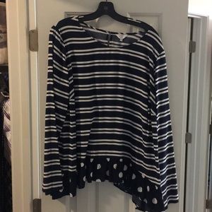 Scaling down the closet for 2018